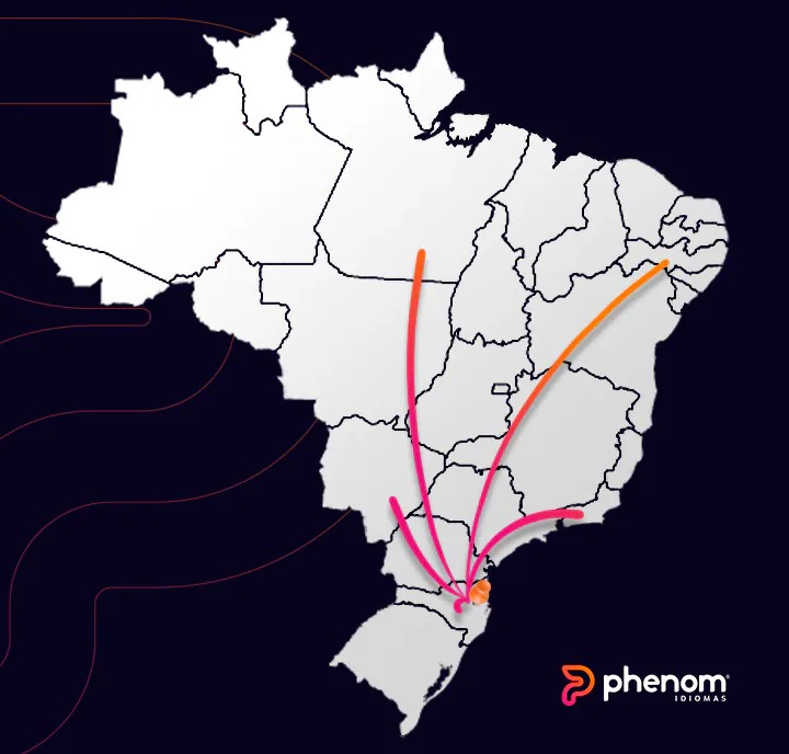 Phenom Idiomas chega a mais de 50 unidades negociadas em todo Brasil