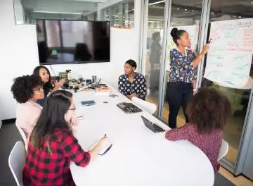 O poder feminino nos negócios